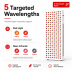 Red Light Therapy  & Near Infrared Light Therapy Panel, Full Body, 1500W