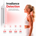 Red Light Therapy  & Near Infrared Light Therapy Panel, Full Body, 1500W